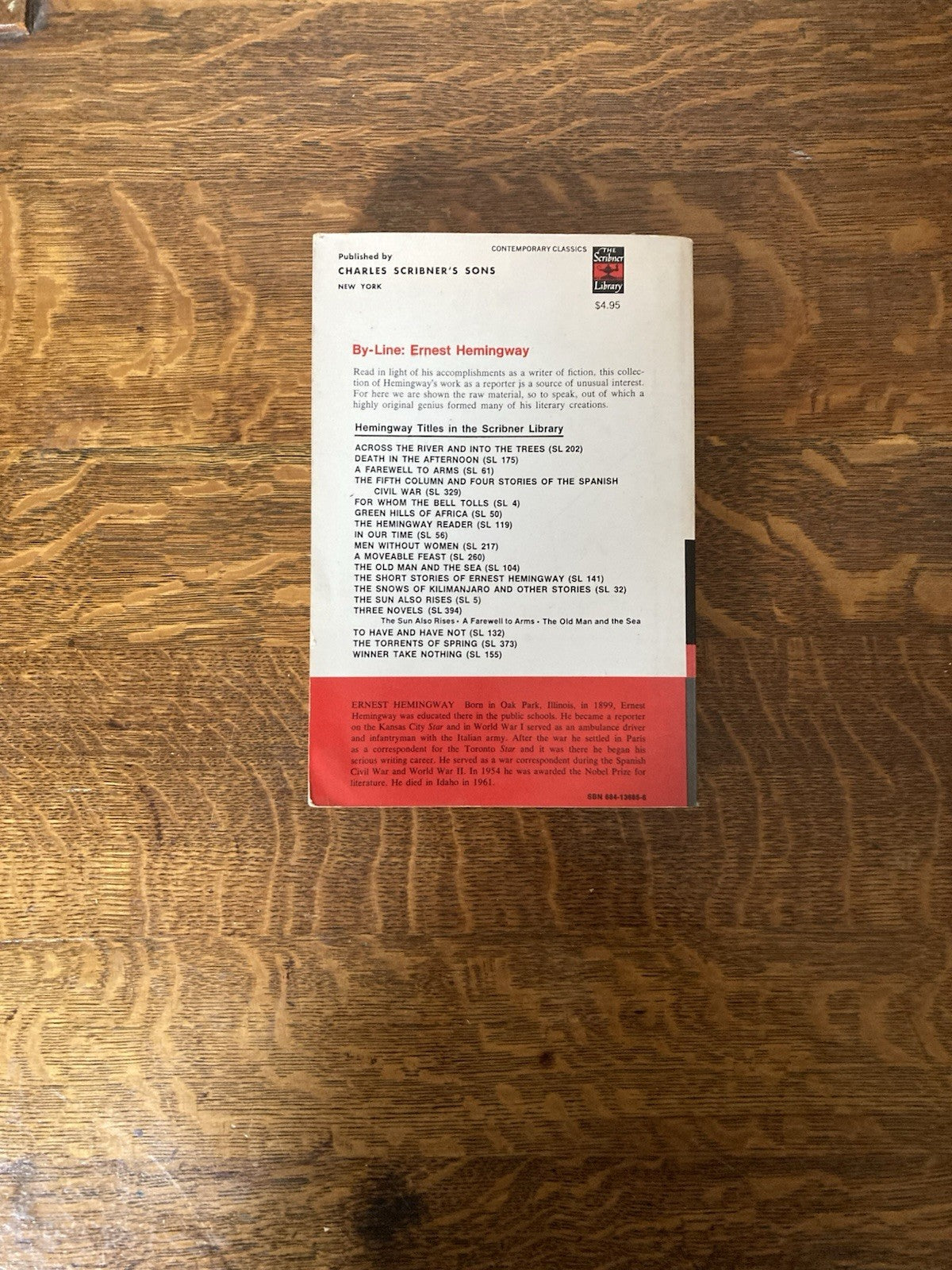 By-Line: Selected Articles and Dispatches from Four Decades by Ernest Hemingway